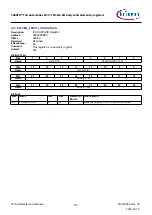 Предварительный просмотр 557 страницы Infineon TRAVEO T2G Technical Reference Manual