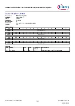 Предварительный просмотр 560 страницы Infineon TRAVEO T2G Technical Reference Manual