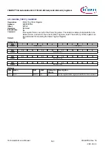 Предварительный просмотр 563 страницы Infineon TRAVEO T2G Technical Reference Manual