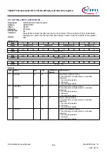 Предварительный просмотр 566 страницы Infineon TRAVEO T2G Technical Reference Manual