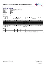 Предварительный просмотр 602 страницы Infineon TRAVEO T2G Technical Reference Manual