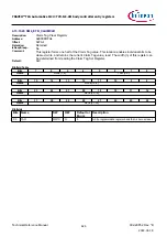 Предварительный просмотр 626 страницы Infineon TRAVEO T2G Technical Reference Manual