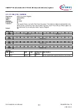 Предварительный просмотр 658 страницы Infineon TRAVEO T2G Technical Reference Manual