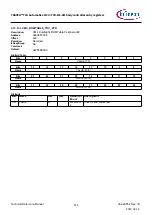 Предварительный просмотр 675 страницы Infineon TRAVEO T2G Technical Reference Manual