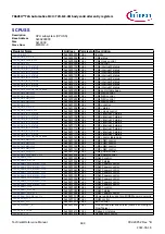 Предварительный просмотр 688 страницы Infineon TRAVEO T2G Technical Reference Manual