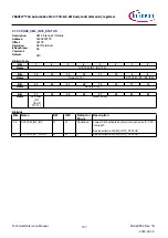 Предварительный просмотр 707 страницы Infineon TRAVEO T2G Technical Reference Manual