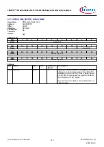 Предварительный просмотр 715 страницы Infineon TRAVEO T2G Technical Reference Manual