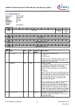 Предварительный просмотр 717 страницы Infineon TRAVEO T2G Technical Reference Manual