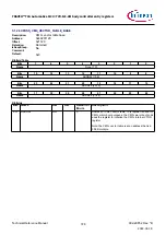 Предварительный просмотр 728 страницы Infineon TRAVEO T2G Technical Reference Manual