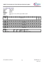 Предварительный просмотр 736 страницы Infineon TRAVEO T2G Technical Reference Manual