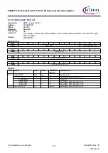 Предварительный просмотр 737 страницы Infineon TRAVEO T2G Technical Reference Manual