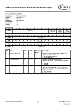 Предварительный просмотр 742 страницы Infineon TRAVEO T2G Technical Reference Manual