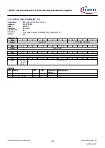 Предварительный просмотр 759 страницы Infineon TRAVEO T2G Technical Reference Manual