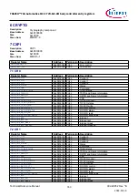 Предварительный просмотр 760 страницы Infineon TRAVEO T2G Technical Reference Manual