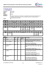 Предварительный просмотр 762 страницы Infineon TRAVEO T2G Technical Reference Manual