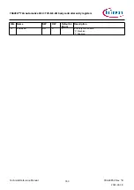 Предварительный просмотр 763 страницы Infineon TRAVEO T2G Technical Reference Manual