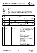 Предварительный просмотр 769 страницы Infineon TRAVEO T2G Technical Reference Manual