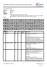 Предварительный просмотр 771 страницы Infineon TRAVEO T2G Technical Reference Manual