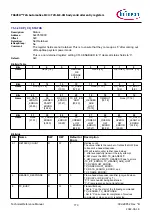 Предварительный просмотр 773 страницы Infineon TRAVEO T2G Technical Reference Manual