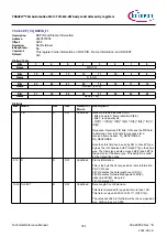 Предварительный просмотр 781 страницы Infineon TRAVEO T2G Technical Reference Manual