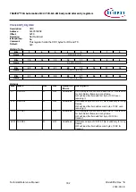 Предварительный просмотр 782 страницы Infineon TRAVEO T2G Technical Reference Manual