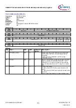 Предварительный просмотр 786 страницы Infineon TRAVEO T2G Technical Reference Manual