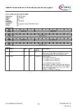 Предварительный просмотр 787 страницы Infineon TRAVEO T2G Technical Reference Manual