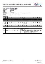 Предварительный просмотр 789 страницы Infineon TRAVEO T2G Technical Reference Manual