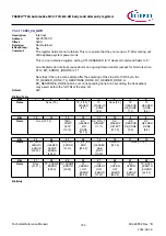 Предварительный просмотр 790 страницы Infineon TRAVEO T2G Technical Reference Manual