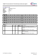 Предварительный просмотр 806 страницы Infineon TRAVEO T2G Technical Reference Manual