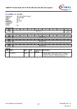 Предварительный просмотр 810 страницы Infineon TRAVEO T2G Technical Reference Manual