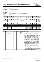 Предварительный просмотр 812 страницы Infineon TRAVEO T2G Technical Reference Manual