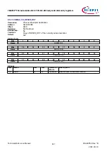 Предварительный просмотр 817 страницы Infineon TRAVEO T2G Technical Reference Manual