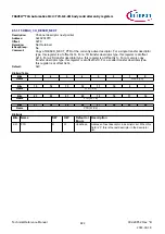 Предварительный просмотр 822 страницы Infineon TRAVEO T2G Technical Reference Manual