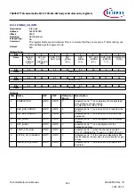 Предварительный просмотр 823 страницы Infineon TRAVEO T2G Technical Reference Manual