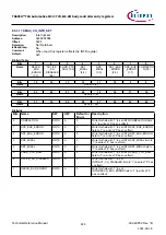 Предварительный просмотр 824 страницы Infineon TRAVEO T2G Technical Reference Manual