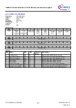 Предварительный просмотр 825 страницы Infineon TRAVEO T2G Technical Reference Manual