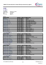 Предварительный просмотр 827 страницы Infineon TRAVEO T2G Technical Reference Manual