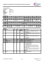 Предварительный просмотр 860 страницы Infineon TRAVEO T2G Technical Reference Manual