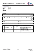 Предварительный просмотр 873 страницы Infineon TRAVEO T2G Technical Reference Manual