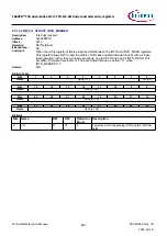 Предварительный просмотр 887 страницы Infineon TRAVEO T2G Technical Reference Manual