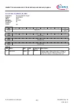 Предварительный просмотр 890 страницы Infineon TRAVEO T2G Technical Reference Manual