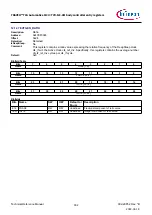 Предварительный просмотр 902 страницы Infineon TRAVEO T2G Technical Reference Manual