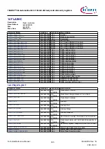 Предварительный просмотр 935 страницы Infineon TRAVEO T2G Technical Reference Manual