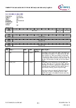 Предварительный просмотр 940 страницы Infineon TRAVEO T2G Technical Reference Manual