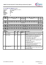 Предварительный просмотр 945 страницы Infineon TRAVEO T2G Technical Reference Manual