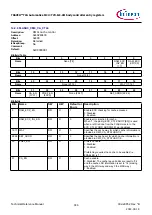 Предварительный просмотр 946 страницы Infineon TRAVEO T2G Technical Reference Manual