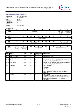 Предварительный просмотр 953 страницы Infineon TRAVEO T2G Technical Reference Manual