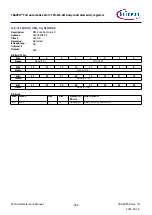 Предварительный просмотр 958 страницы Infineon TRAVEO T2G Technical Reference Manual