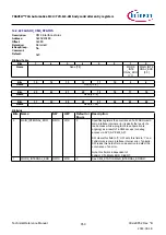 Предварительный просмотр 959 страницы Infineon TRAVEO T2G Technical Reference Manual